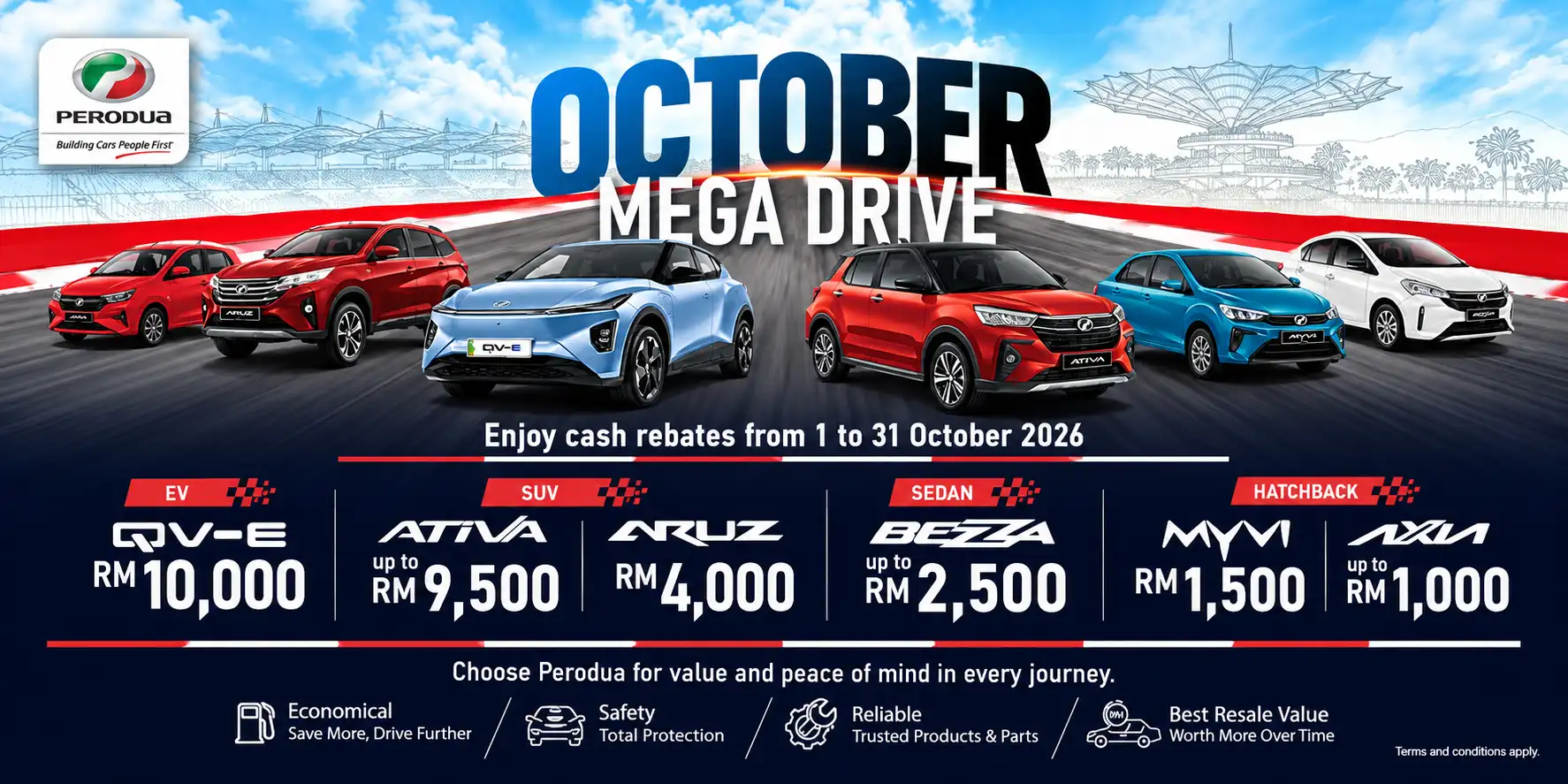 Perodua banner